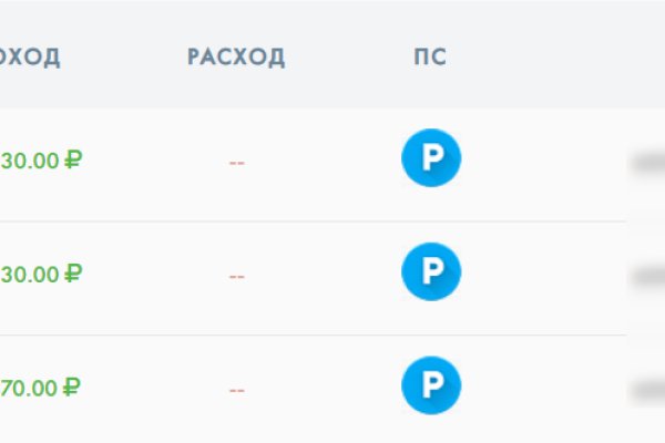 Кракен наркоторговля